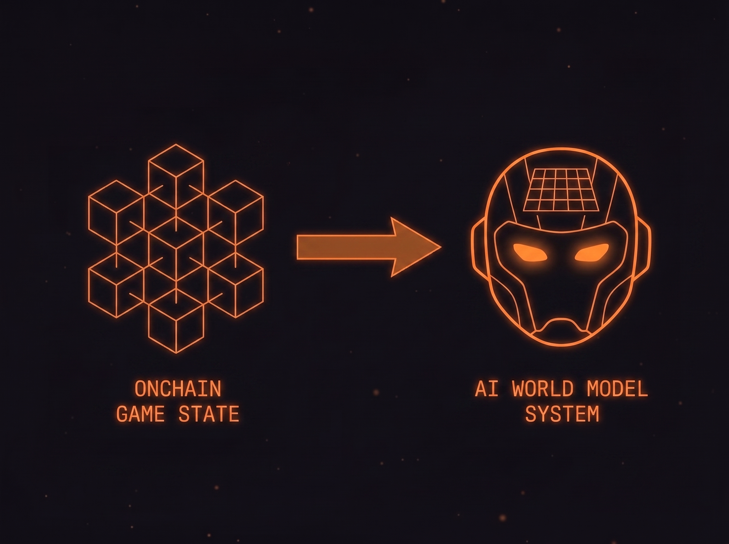 world model game state